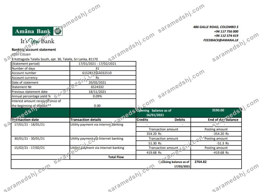 Sri Lanka Amana Bank excel pdf